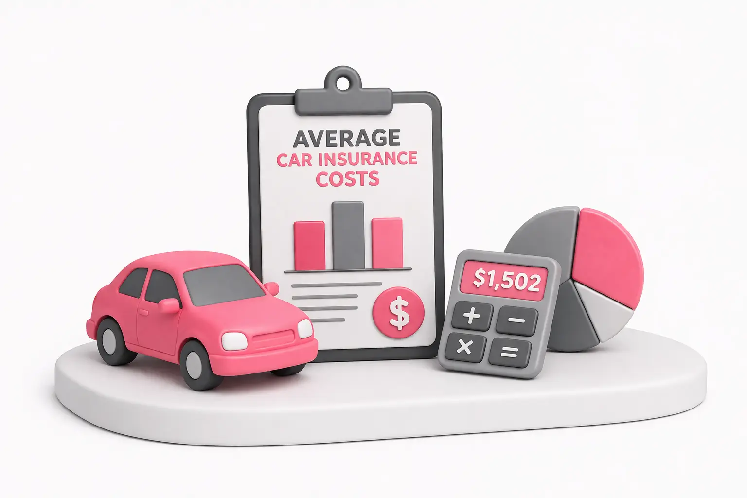 Average-car-insurance-costs